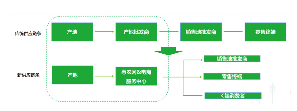 微信截图_20191031102538.png