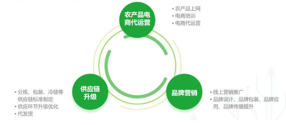 微信截图_20191031102615.png