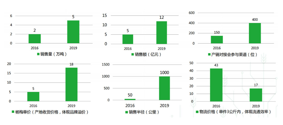 微信截图_20191031102631.png